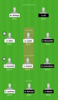 RYCC vs NTC Dream11 Prediction